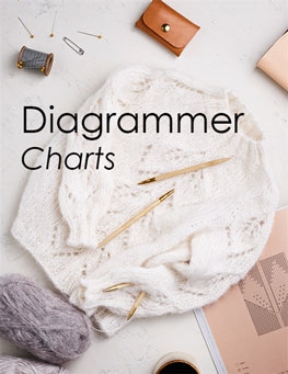 Diagrammer // Charts